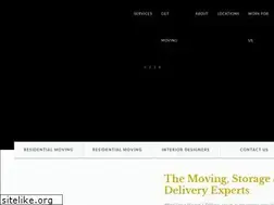 Sites similar to whiteglovetexas.com