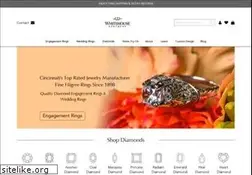 Sites similar to whitehousebrothers.com