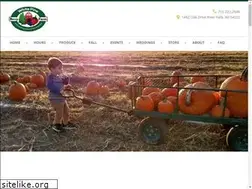Sites similar to whitepineberryfarm.com