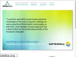 Sites similar to whiterabbit.fi