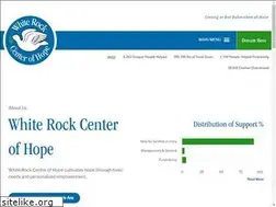 Sites similar to whiterockcenterofhope.org
