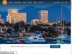 Sites similar to whitesailrealty.com