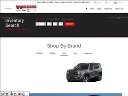Sites similar to whitesidecars.com