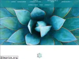 Sites similar to whitesideworkshops.com