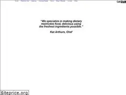 Sites similar to whitesparrowfoodco.com