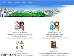 Sites similar to whitetown.com