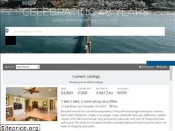 Sites similar to whitewaterrealty.com