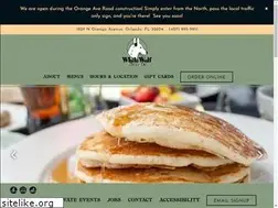 Sites similar to whitewolfcafe.com