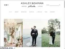 Sites similar to whitewoodland.com