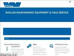 Sites similar to whitingcorp.com