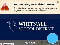 Sites similar to whitnall.com