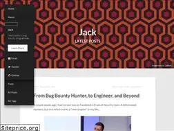 Sites similar to whitton.io
