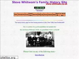 Sites similar to whitwam.co.uk