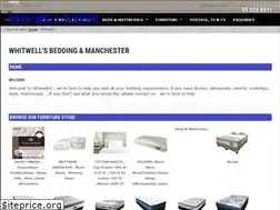 Sites similar to whitwell.co.nz