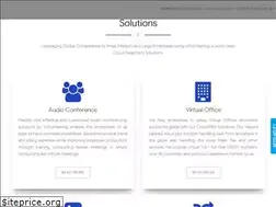 Sites similar to whizmeeting.com