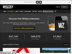 Sites similar to whizzky.net