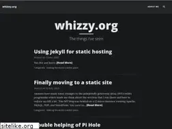 Sites similar to whizzy.org