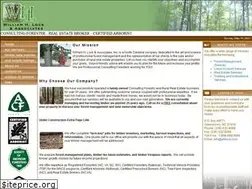 Sites similar to whlock.com