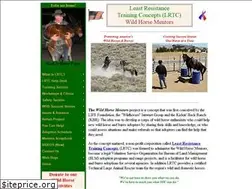 Sites similar to whmentors.org
