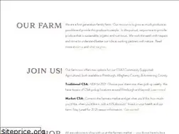Sites similar to whocooksforyoufarm.com