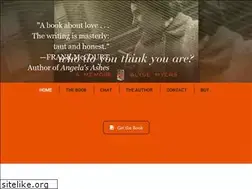 Sites similar to whodoyouthinkyouare.com