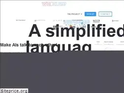 Sites similar to whoelse.ai