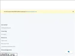 Sites similar to whoequipremote.org