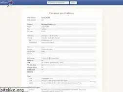 Sites similar to whoer.to