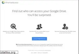 Sites similar to whohasaccess.com