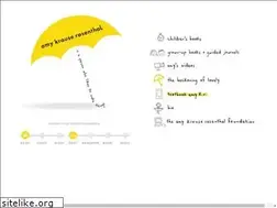 Sites similar to whoisamy.com