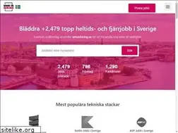 Sites similar to whoishiring.se