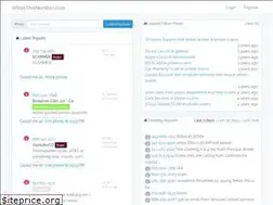 Sites similar to whoisthatnumber.com