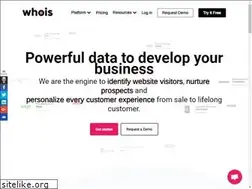 Sites similar to whoisvisiting.com