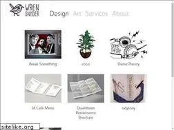 Sites similar to whoiswren.com