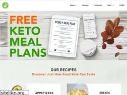 Sites similar to wholebodyliving.com