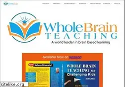 Sites similar to wholebrainteaching.com