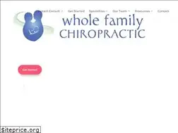 Sites similar to wholefamilychiropractic.com