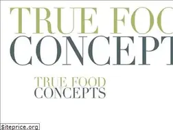 Sites similar to wholefoodsexplorer.com