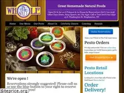 Sites similar to wholeinthewall.com