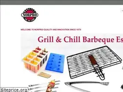 Sites similar to wholesale.norpro.com