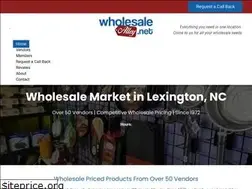 Sites similar to wholesalealley.net