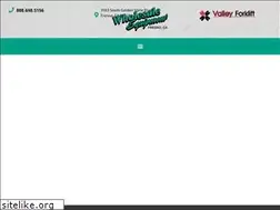 Sites similar to wholesaleequipment.net