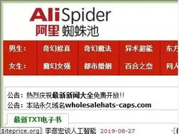 Sites similar to wholesalehats-caps.com