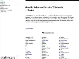 Sites similar to wholesalehydraulics.com