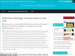Sites similar to wholesalejerseysmadness.com