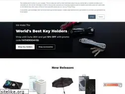 Sites similar to wholesalekeysmart.com
