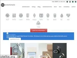 Sites similar to wholesaleloosediamondslosangeles.com
