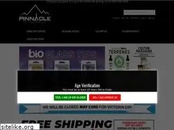Sites similar to wholesalepinnacle.com