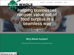 Sites similar to wholesurplus.com