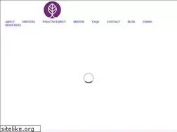 Sites similar to wholewomanhealthdsm.com